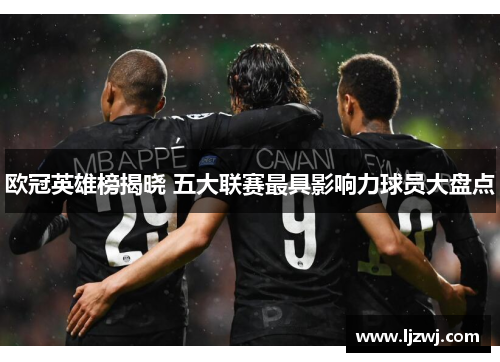 欧冠英雄榜揭晓 五大联赛最具影响力球员大盘点