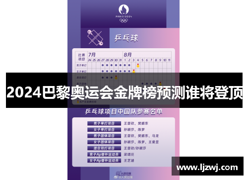 2024巴黎奥运会金牌榜预测谁将登顶